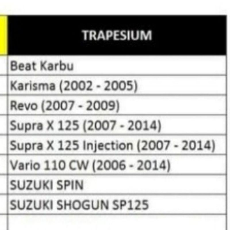 SAKLAR SEIN HAZARD SEGITIGA SEN LAMPU MOTOR BEAT SCOOPY VARIO SPACY REVO SUPRA X 125 NEW KIRI KANAN-5