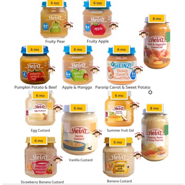 Heinz Jar australi 4mo / Heinz jar 6mo / Heinz jar 8mo wakodo baby pigeon baby food yummy bites meal