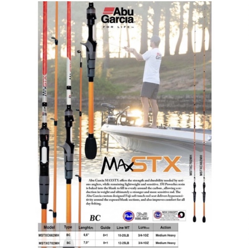 Joran BC Abu garcia Max stx 662,702 Carbon hollow