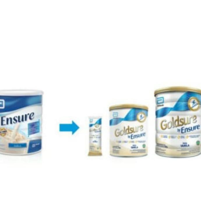 

[[BISA COD]] goldsure by ensure 900gr TERJAMIN Kode 794