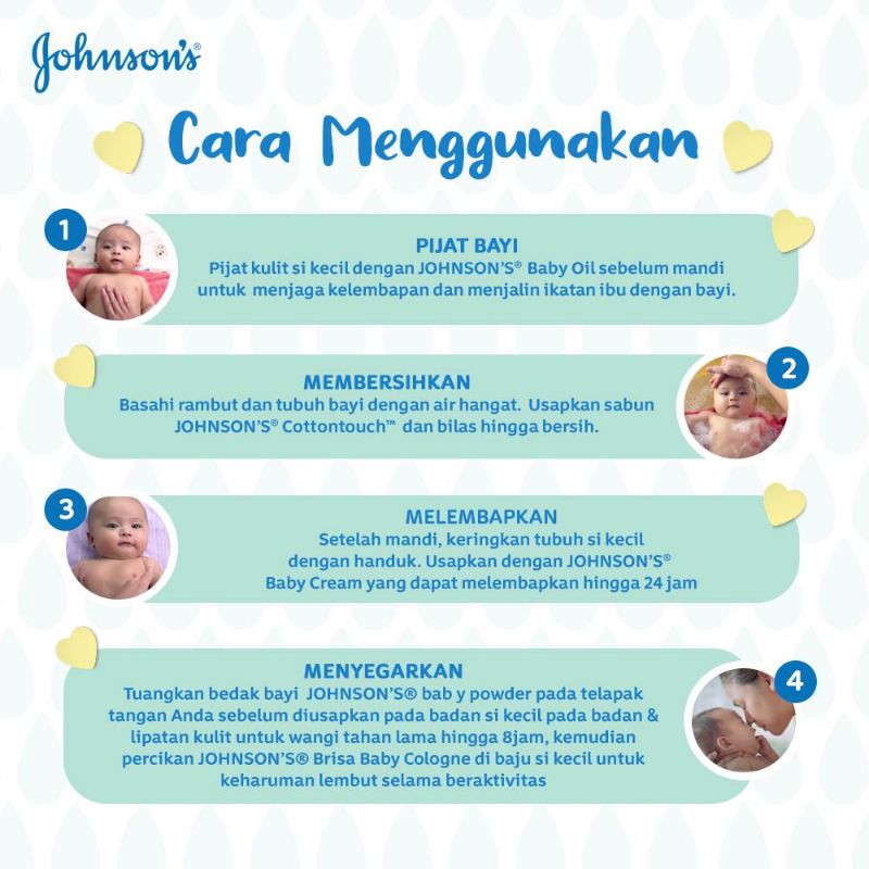 Johnson's Essentials Box Baby Giftset Johnson Paket Hadiah Lahiran Kado Bayi Kado Melahirkan