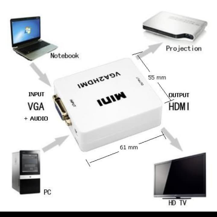 Jual vga to hdmi converter / converter hdmi vga | Shopee Indonesia