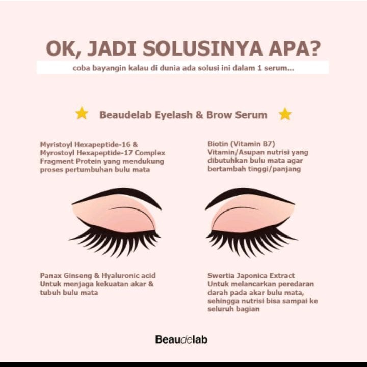 BEAUDELAB SERUM BULU MATA BPOM | PENUMBUH ALIS &amp; BULU MATA CEPAT INSTANT | EYELASH EXTENSION &amp; BROW GROWTH SERUM