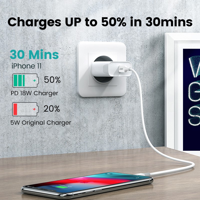 UGREEN MFi Kabel Data Charger USB C PD 20W Fast Charging iPhone 13