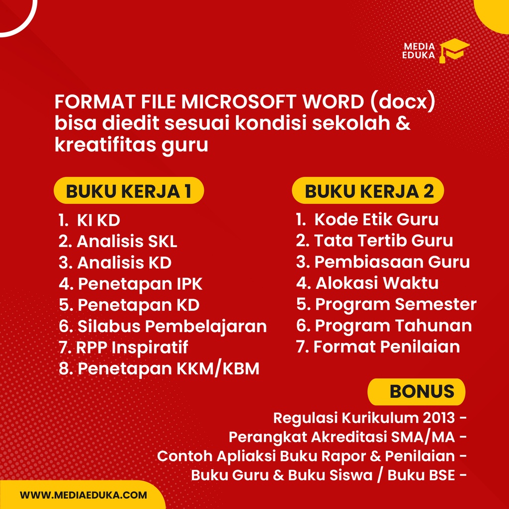 Perangkat Pembelajaran SMA/MA MATEMATIKA Kelas XII