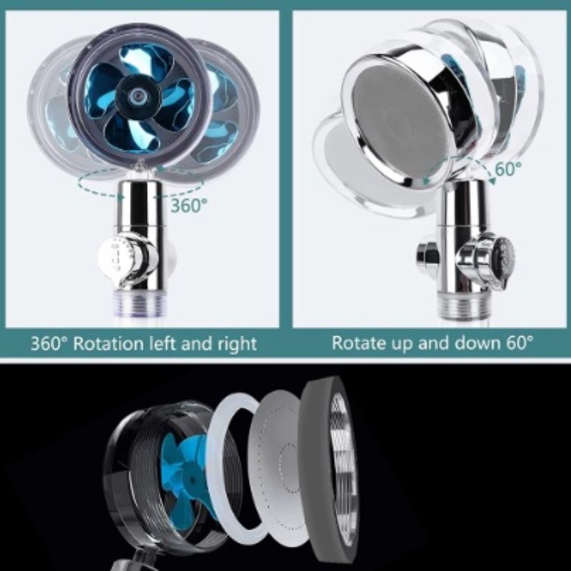 Mysunstore KEPALA SHOWER MANDI KIPAS 360 DERAJAT ON OFF TURBO FAN SHOWER FILTER / KEPALA KRAN MANDI BALING SARINGAN / HAND SHOWER TURBO / KEPALA KERAN KERAMAS