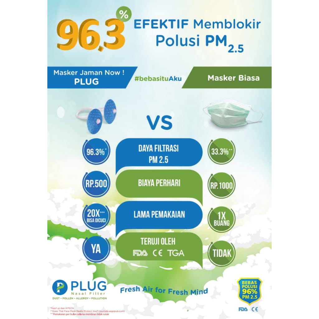 Plug Nasal Filter / Masker Kekinian Jaman Now / Daya Filtrasi 96,3%