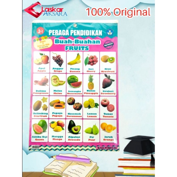 

Poster Anak/Dinding 2 IN 1 Seri Buah-Buahan