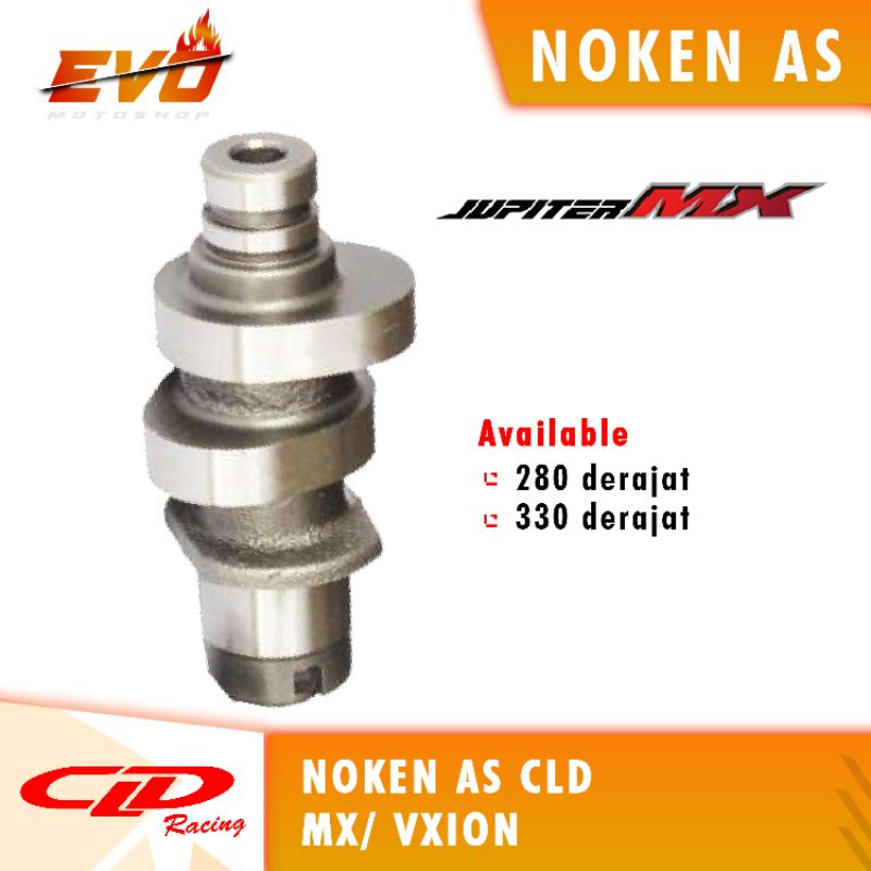 noken as CLD Jupiter MX