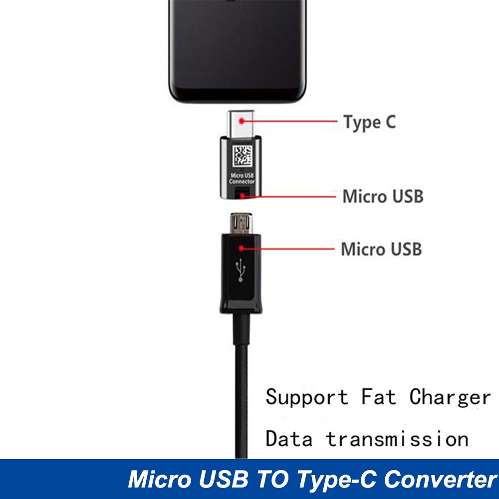 Adaptor Konverter Micro USB Ke Tipe C Fast Charging Untuk Handphone