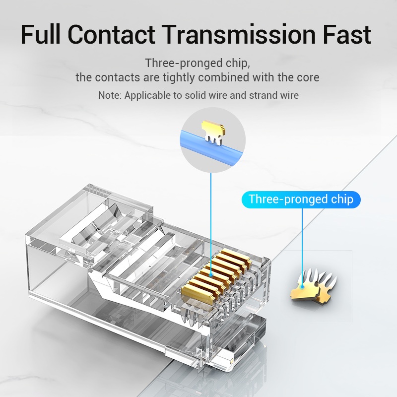 (Bisa Cod) Vention Konektor RJ45 Cat6 UTP Modular Gigabit Jack Plug Connector IDD