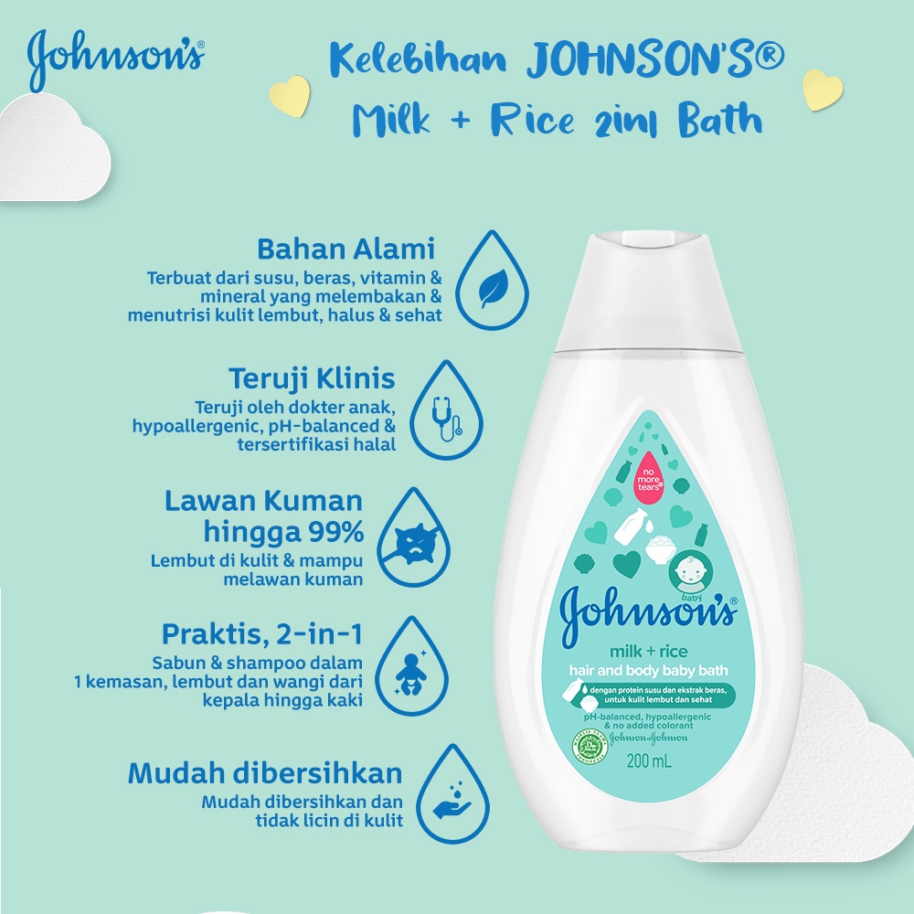 Johnson's Baby Milk + Rice Hair and Body Baby Bath Botol 200ml