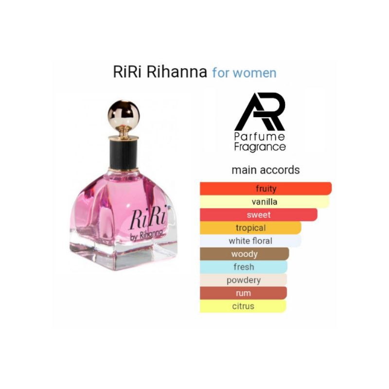 PARFUM WANITA - RIHANA RIRI - ARparfumfragrance BEST SELLER 99% Aroma Original,Lembut dan Tahan lama