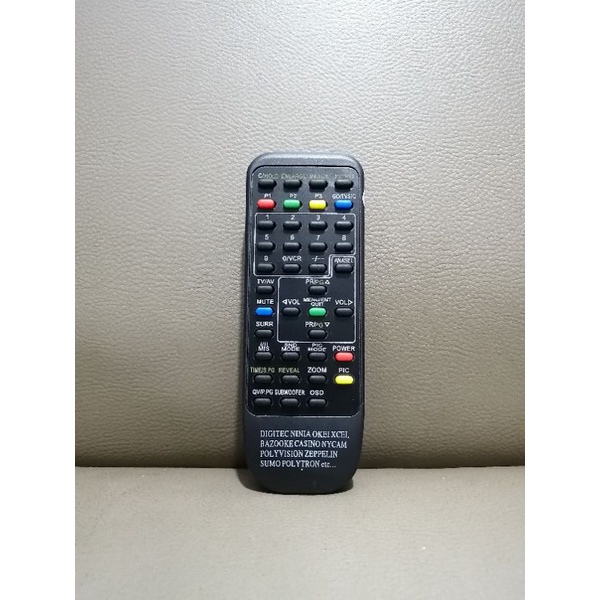 REMOTE REMOT TV TABUNG POLYTRON MINIMAX UNIVERSAL