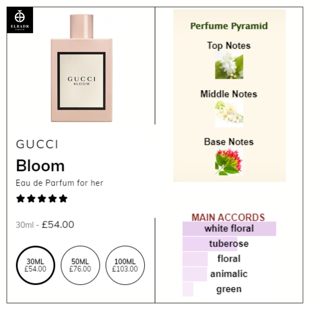 Gucci bloom perfume notes online