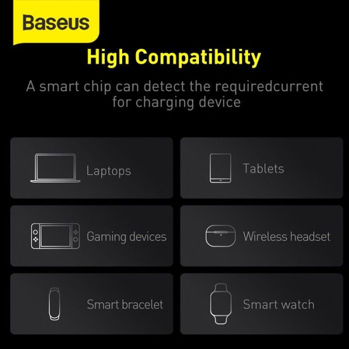 Baseus Powerbank Blade 100 Watt 20.000 mAh - Quick Charging - Power Delivery Type C PD - for Macbook, iPad, dll