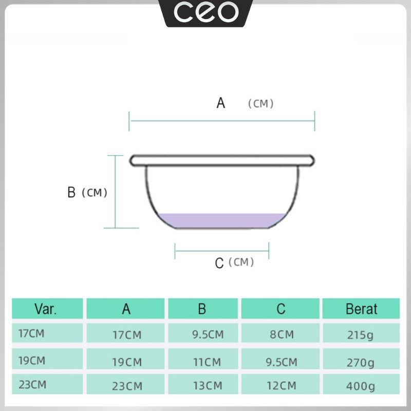 CEO Baskom set 3 in 1 Set Baskom Stainless Steel 304 Dengan Alas Karet