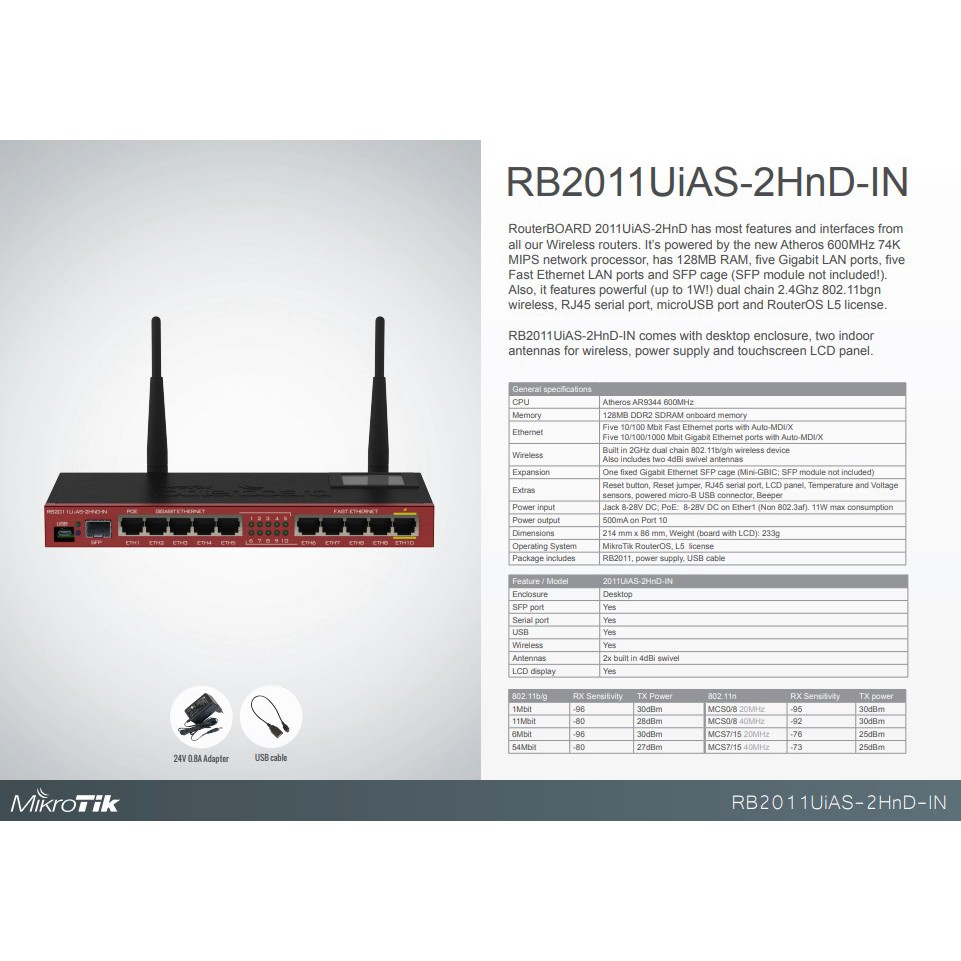 MikroTik RB 2011 UiAS 2HnD IN RB2011UiAS-2HnD-IN