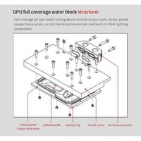 BARROW BS-COIA2070-PA GPU Block for COLORFUL RTX2070 Advanced OC ARGB