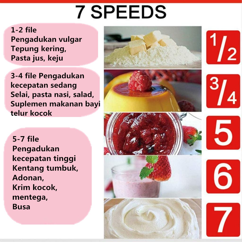 (VCM) Hand Mixer 7 Speed telur keju tepung mixer mie Mixser