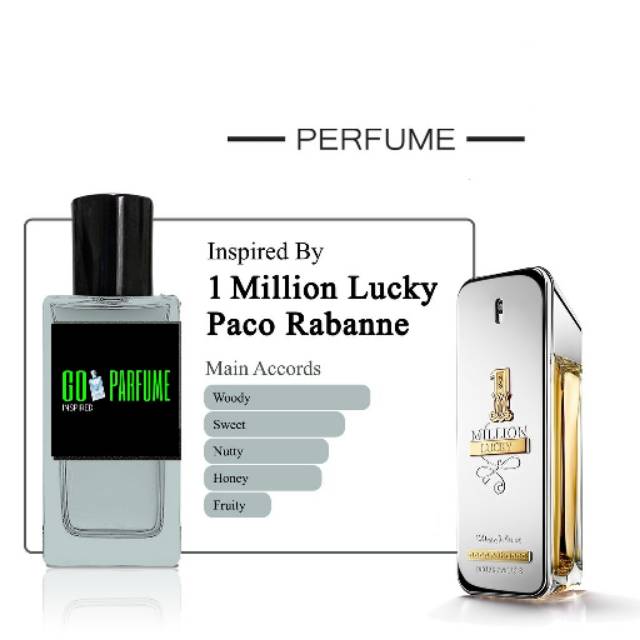 parfum generique one million