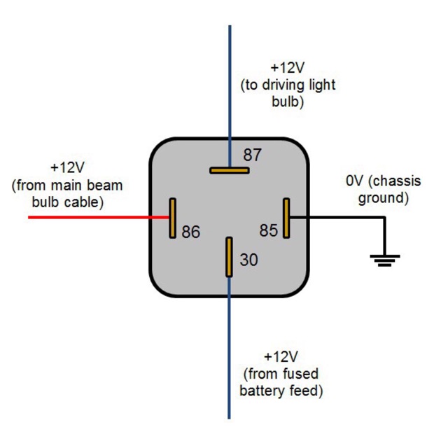 Riley Klakson Keong Riley Klakson Disc 12V 40A Riley kaki 4