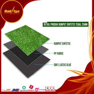 Rumput Hias Taman Ukuran 200x200 Jenis Swiss Buat Outdoor Anti Air Dari Raditya Desain Art