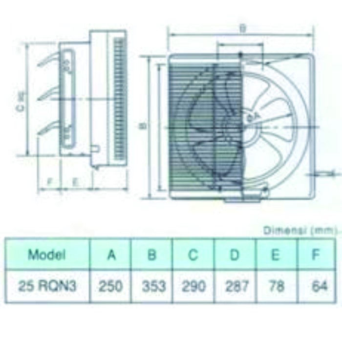 KDK 25 RQN3 WALL MOUNT EXHAUST FAN TEMBOK 10&quot; / EXHAUST DINDING MURAH BANGET / GARANSI RESMI