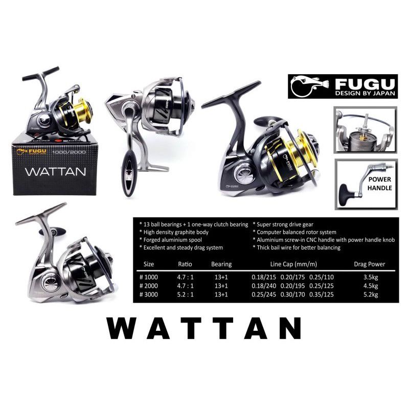 REEL POWER HANDLE FUGU WATTAN 1000 2000 3000 KARET SEAL