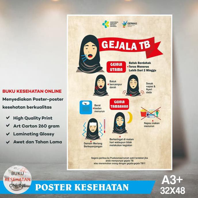 

Poster Kesehatan GEJALA TB - LAMINATING GLOSSY TERMURAH