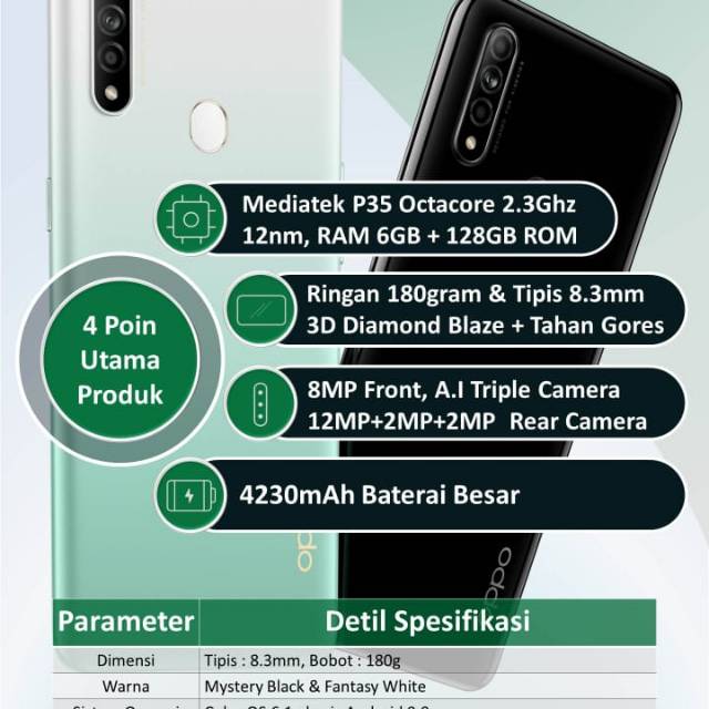 Oppo a31