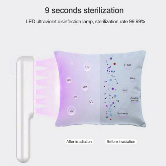 UV Steril Portable / UV Sterilizer Portable Pink n White Charger USB type C