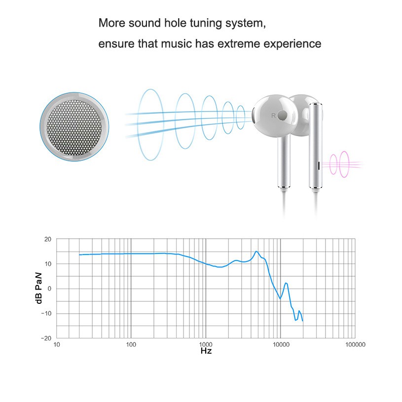 Headset HUAWEI Stereo Earphones AM116 Original100%