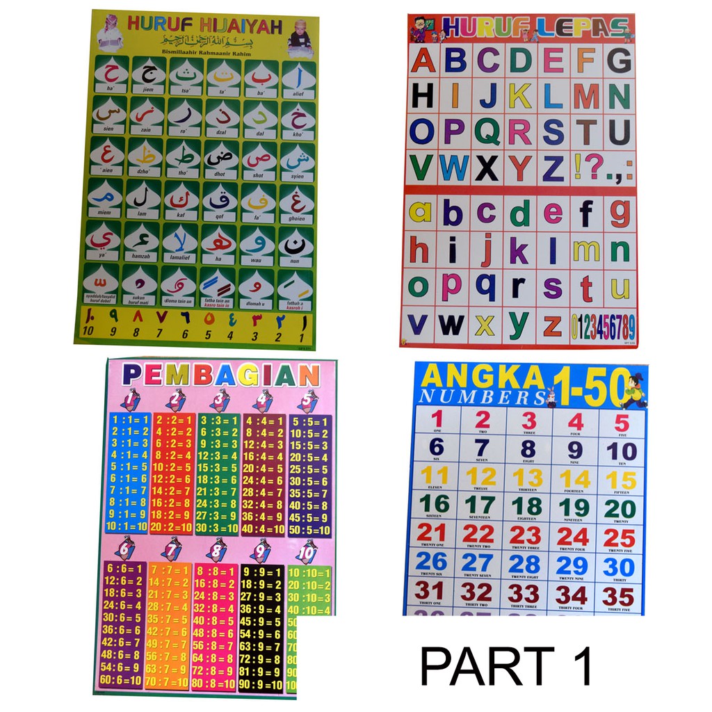 Poster pembelajran edukasi gambar belajar mengenal huruf Poster pembelajran edukasi gambar belajar mengenal huruf