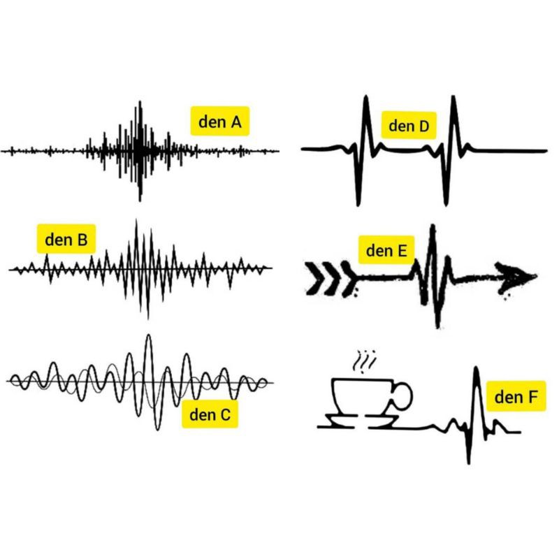 Tato Temporer Garis EKG tato elektrokardiogram denyut jantung Stiker Tato Minimalis - DEN