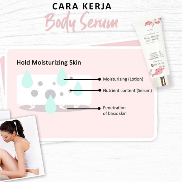 ⛄3.15 Sell PAKET BODY CARE SERIES MS GLOW | Discount Today | Terlaris Today | TERATAS