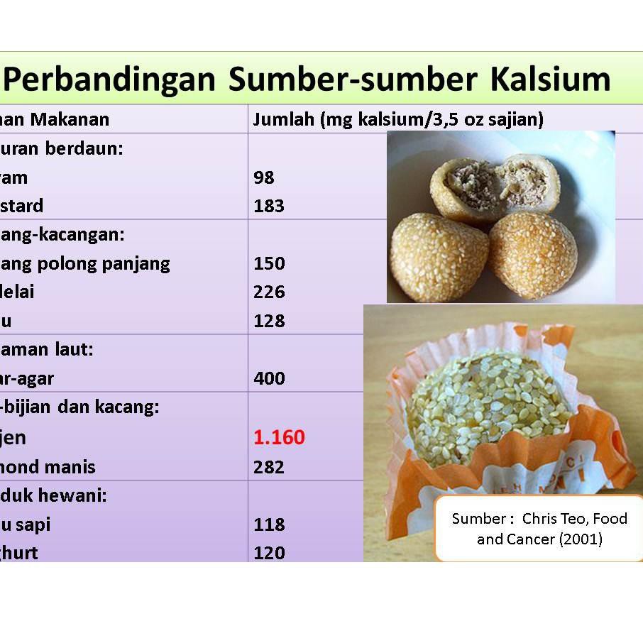 

tmr82 1000gr Almond Slice - Almond Irisan - Mentah/ Raw .: