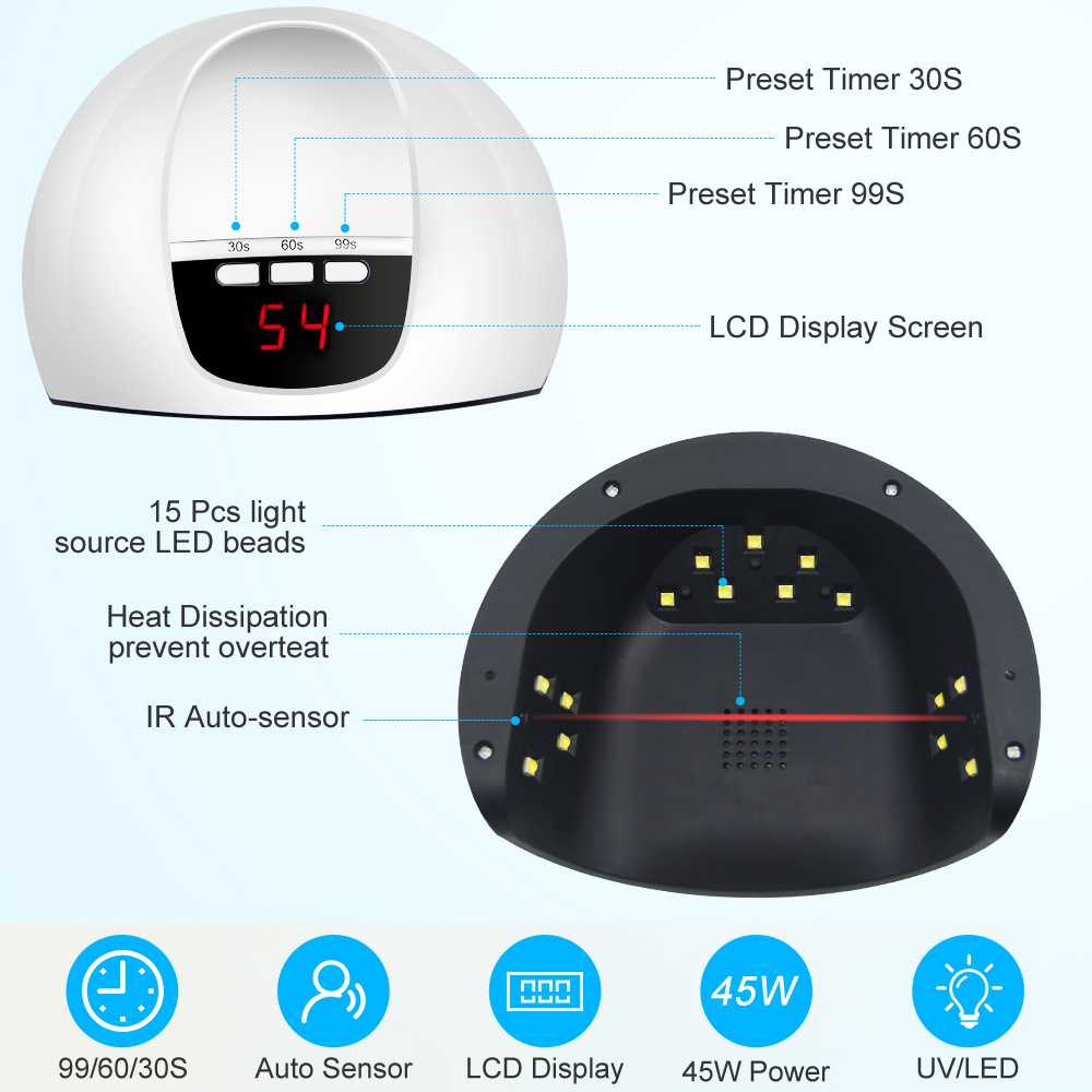 GROSIR_IJ -LKE Pengering Kutek Kuku UV LED Nail Dryer 54W