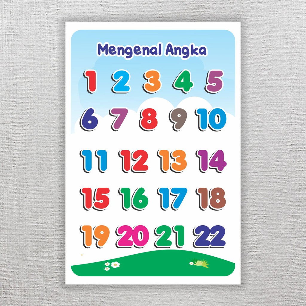 Poster belajar anak  TK PAUD media belajar Mengenal Angka 