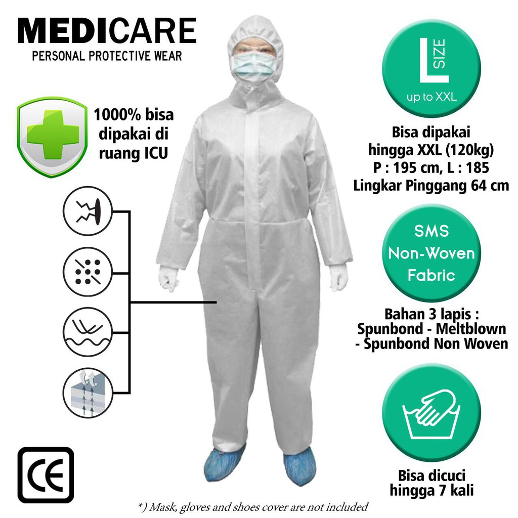 

MONTANA Hazmat Suit / Baju APD Meltblown / Baju Medis Ready!!