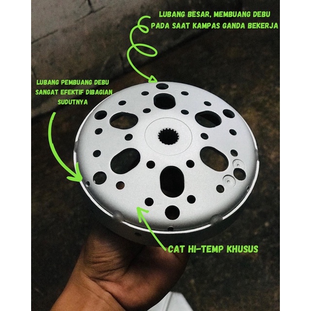 MANGKOK CVT VARIO 125/150 CUSTOM ORIGINAL 