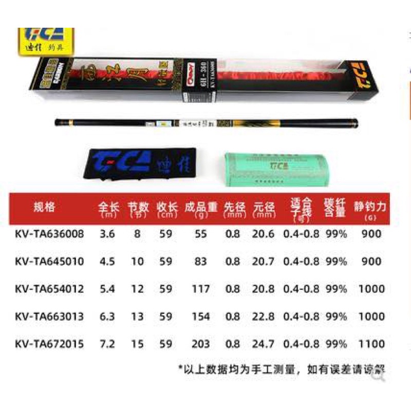 JORAN TEGEK TICA XIJIANGYUE 360