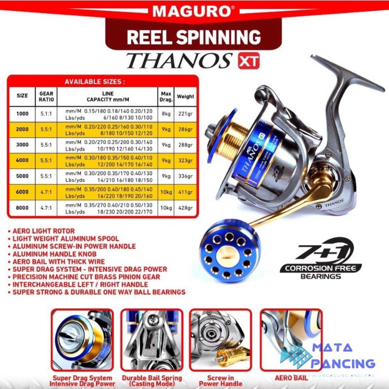 Reel maguro thanos xt 2000 power handle