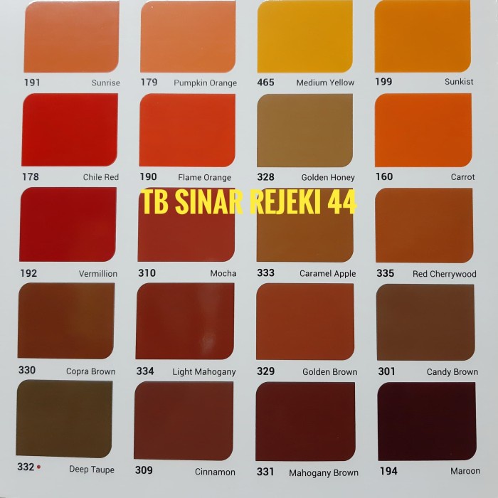 

kayucat- cat minyak avian 1 kg high gloss enamel besi dan kayu (warna komplit) -cat kayu