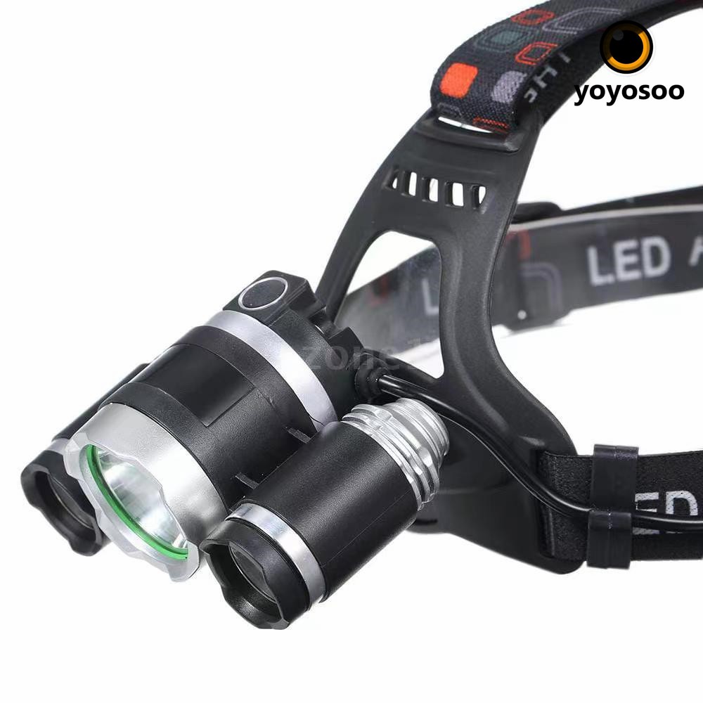 LAMPU SENTER KEPALA Technical Specifications of T6 High Power Headlamp-YOYOSOO