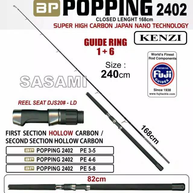 Joran KENZI POPPING 2402 PE 3~5
