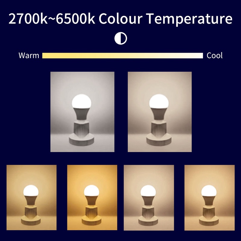 LED Bola Lampu Pintar Tuya Wireless, Bluetooth10W, Bola lampu Yang Berubah Warna, Bola Lampu E27 BISA COD