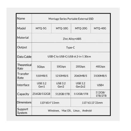 Ssd external portable orico 256gb 512gb 5Gbps usb3.1 type-c anti shock no heat for pc laptop cpu phone console etc mtq-5g-256g