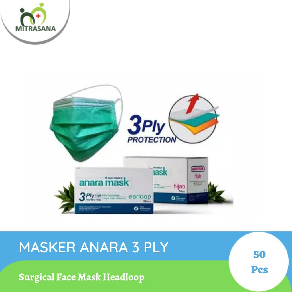 Masker Anara 3Ply Headloop  isi 50 Pieces - Face Mask Headloop
