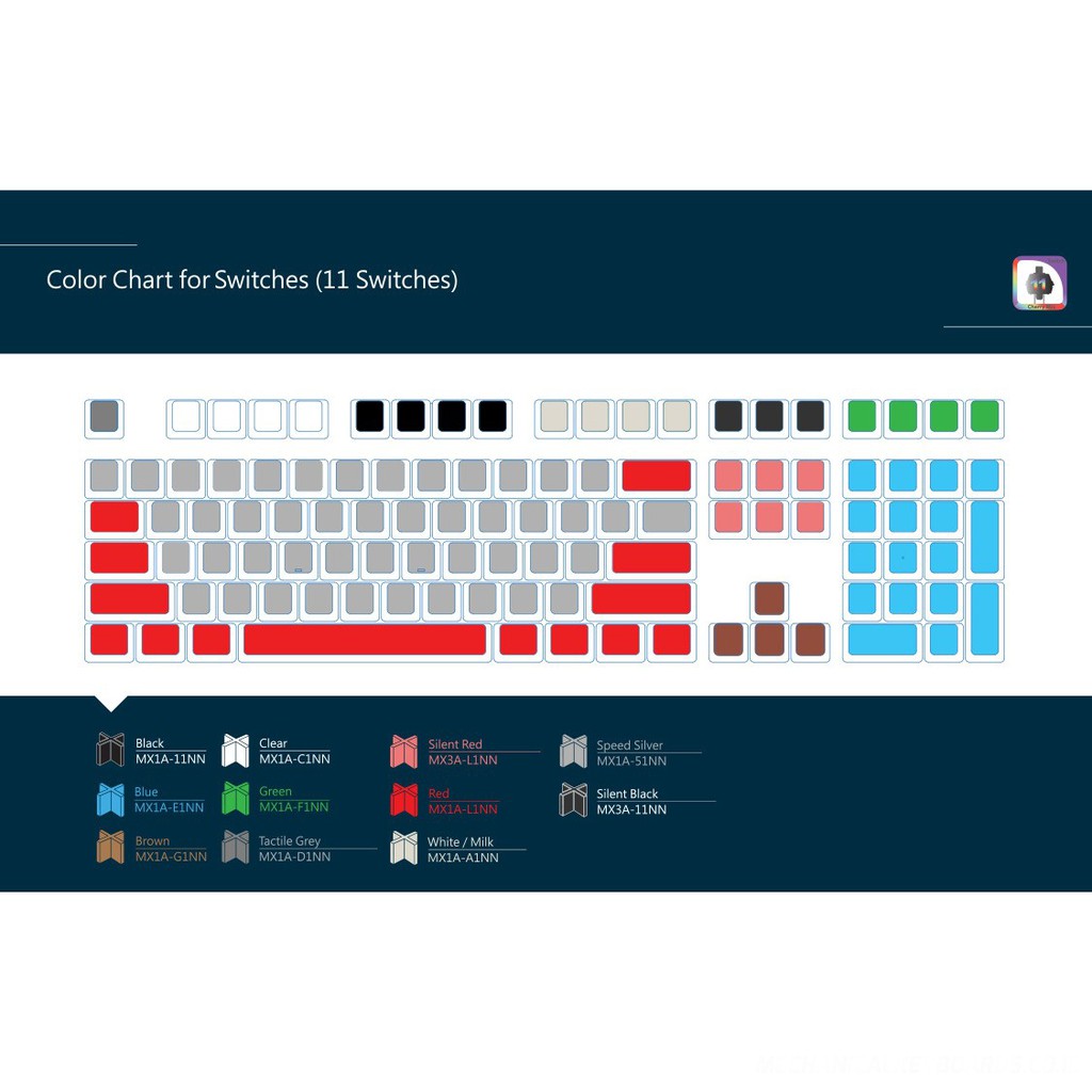 Ducky One 711 Limited Edition - Mechanical Gaming Keyboard